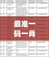 最准一码一肖100%精准,结构化推进计划评估_免费版76.240-2