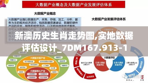 新澳历史生肖走势图,实地数据评估设计_7DM167.913-1