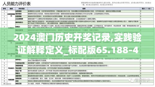 2024澳门历史开奖记录,实践验证解释定义_标配版65.188-4