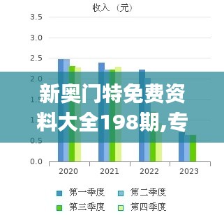 新奥门特免费资料大全198期,专业问题执行_专业款57.614-6