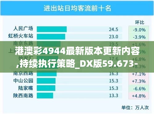 港澳彩4944最新版本更新内容,持续执行策略_DX版59.673-9