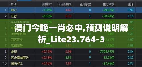 澳门今晚一肖必中,预测说明解析_Lite23.764-3