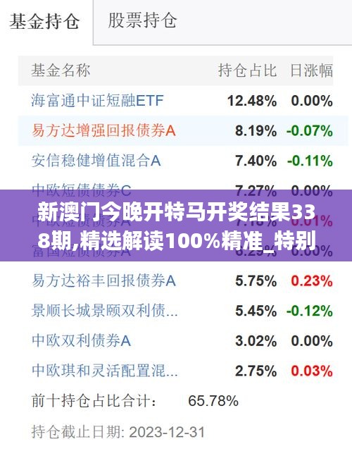 新澳门今晚开特马开奖结果338期,精选解读100%精准_特别款63.189-2