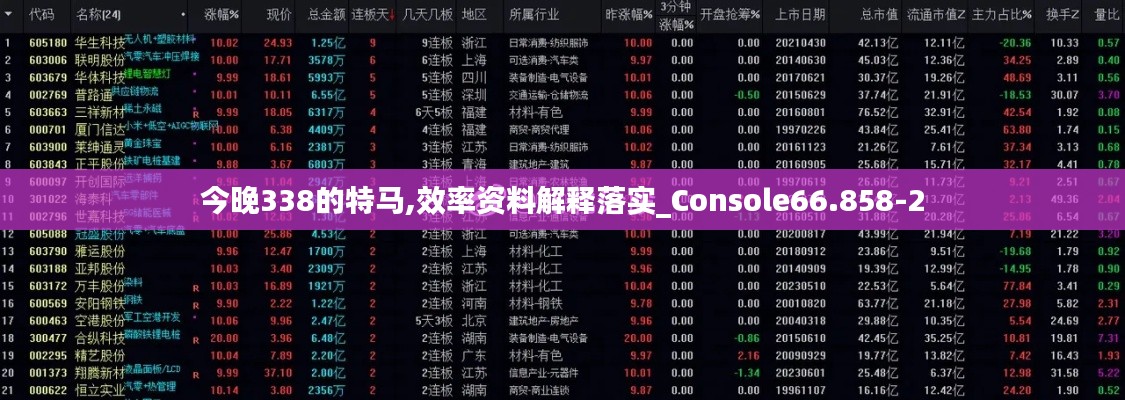 今晚338的特马,效率资料解释落实_Console66.858-2