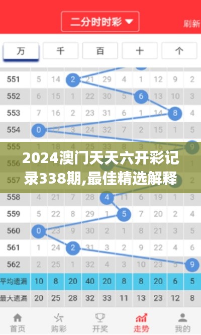 2024澳门天天六开彩记录338期,最佳精选解释落实_Hybrid44.637-6