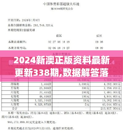 2024新澳正版资料最新更新338期,数据解答落实_Notebook34.743-7