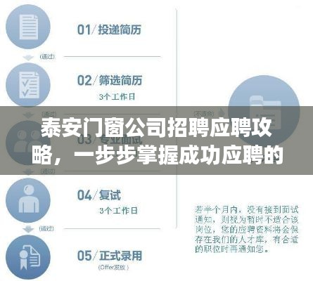 泰安门窗公司招聘应聘攻略，掌握成功应聘的技能与步骤全解析