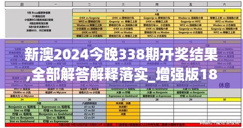 新澳2024今晚338期开奖结果,全部解答解释落实_增强版188.230-1