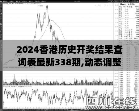 2024香港历史开奖结果查询表最新338期,动态调整策略执行_Advance158.853-1