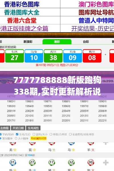 7777788888新版跑狗338期,实时更新解析说明_旗舰款47.526-3