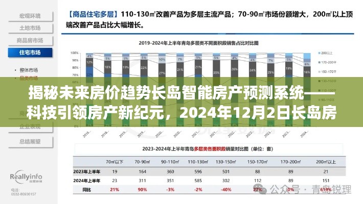 科技引领未来房价趋势，长岛智能房产预测系统揭秘与前沿体验报告（2024年房价预测）