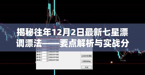 揭秘最新七星漂调漂法，实战解析与分享（往年12月2日版）