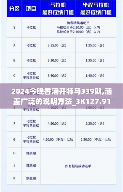 2024今晚香港开特马339期,涵盖广泛的说明方法_3K127.911-4