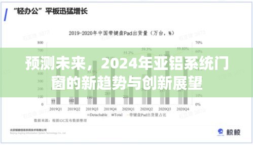 2024年亚铝系统门窗趋势展望，创新引领未来，新潮流展望