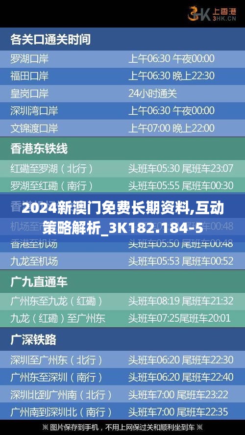 2024新澳门免费长期资料,互动策略解析_3K182.184-5