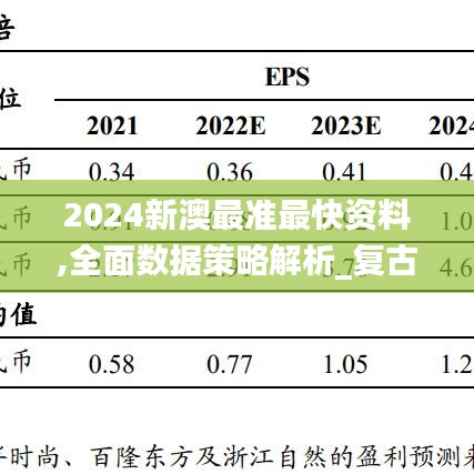 2024新澳最准最快资料,全面数据策略解析_复古版91.765-6