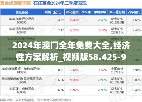 2024年澳门全年免费大全,经济性方案解析_视频版58.425-9