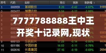 7777788888王中王开奖十记录网,现状分析解释定义_8DM57.743-3