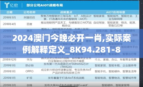 2024澳门今晚必开一肖,实际案例解释定义_8K94.281-8