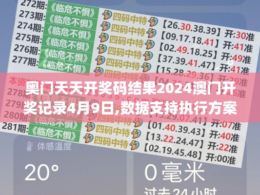 奥门天天开奖码结果2024澳门开奖记录4月9日,数据支持执行方案_工具版18.491-4