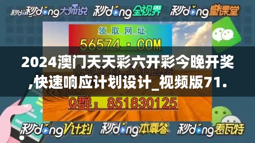 2024澳门天天彩六开彩今晚开奖,快速响应计划设计_视频版71.908-5