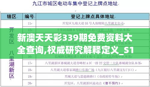 新澳天天彩339期免费资料大全查询,权威研究解释定义_S154.542-3