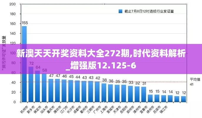 新澳天天开奖资料大全272期,时代资料解析_增强版12.125-6