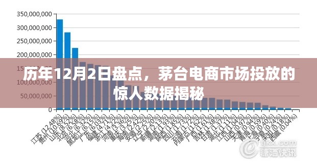 心不在焉 第2页