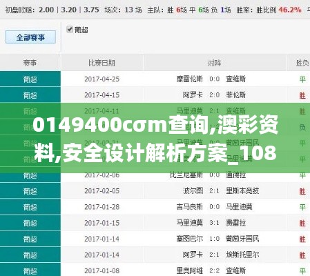 0149400cσm查询,澳彩资料,安全设计解析方案_1080p47.602-1