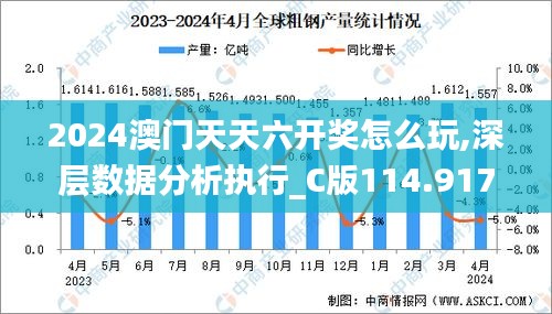 2024澳门天天六开奖怎么玩,深层数据分析执行_C版114.917-2