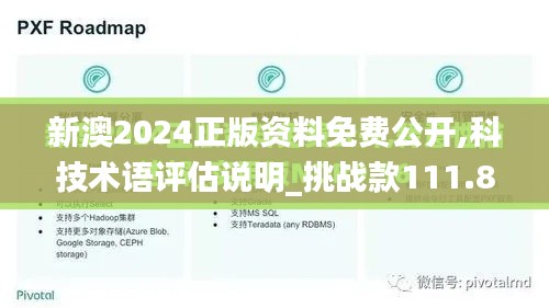 新澳2024正版资料免费公开,科技术语评估说明_挑战款111.899-6