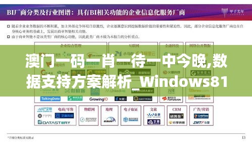 澳门一码一肖一待一中今晚,数据支持方案解析_Windows81.706-6