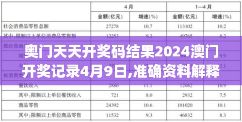 奥门天天开奖码结果2024澳门开奖记录4月9日,准确资料解释定义_C版37.220-2