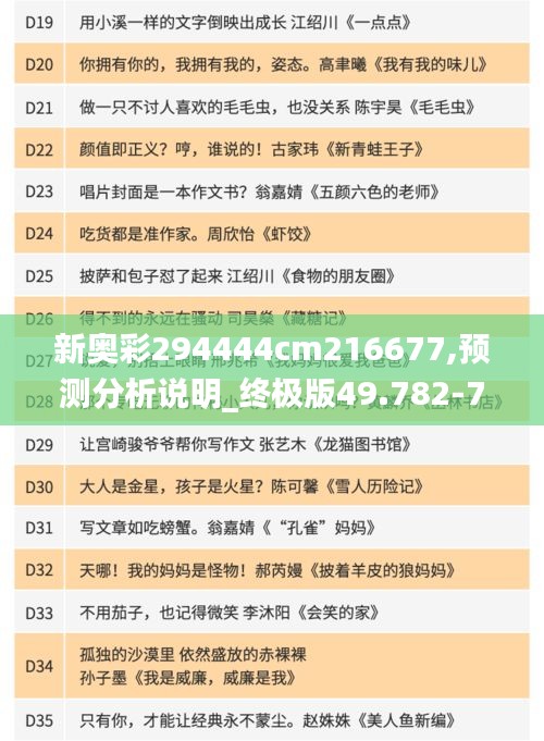 新奥彩294444cm216677,预测分析说明_终极版49.782-7