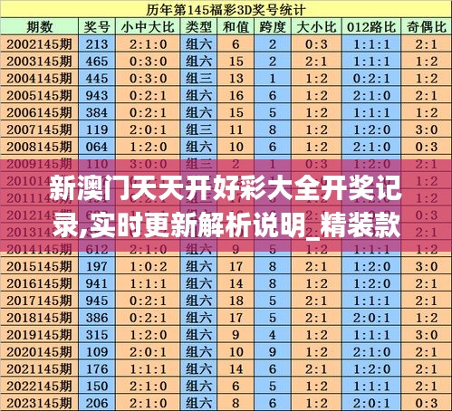 新澳门天天开好彩大全开奖记录,实时更新解析说明_精装款48.339-2