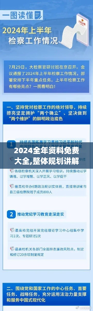 2024全年资料免费大全,整体规划讲解_V273.226-1