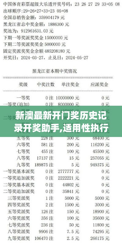 新澳最新开门奖历史记录开奖助手,适用性执行方案_尊贵款76.294-6