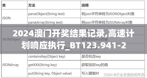 2024澳门开奖结果记录,高速计划响应执行_BT123.941-2