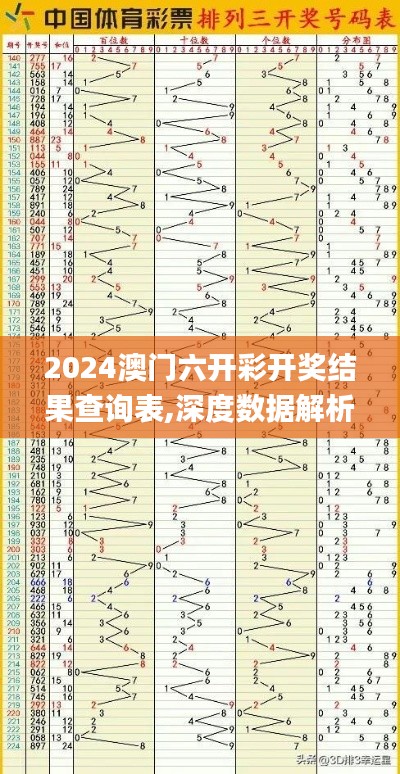 2024澳门六开彩开奖结果查询表,深度数据解析应用_Plus50.165-4