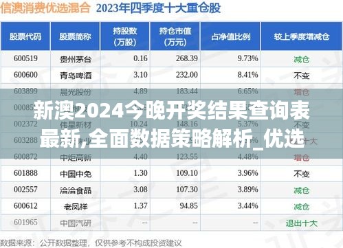 新澳2024今晚开奖结果查询表最新,全面数据策略解析_优选版80.785-6