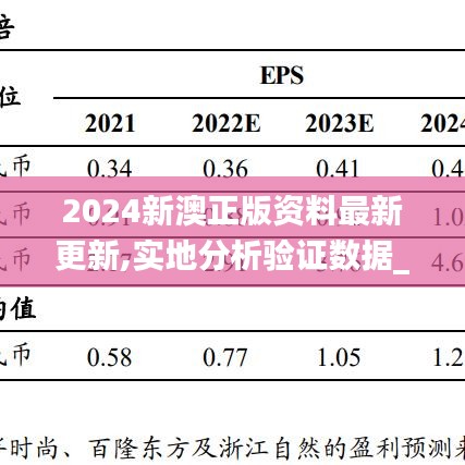 2024新澳正版资料最新更新,实地分析验证数据_Ultra48.891-9