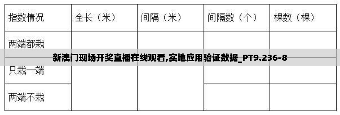 新澳门现场开奖直播在线观看,实地应用验证数据_PT9.236-8