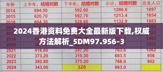 2024香港资料免费大全最新版下载,权威方法解析_5DM97.956-3