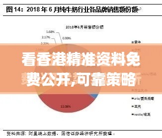 看香港精准资料免费公开,可靠策略分析_HDR63.918-9