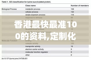 香港最快最准100的资料,定制化执行方案分析_FHD版92.894-1