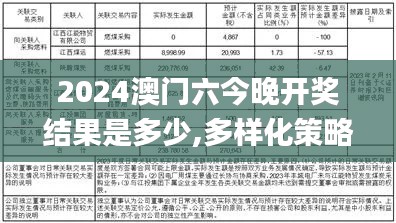 2024澳门六今晚开奖结果是多少,多样化策略执行_Executive18.640-2