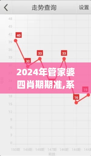 2024年管家婆四肖期期准,系统分析解释定义_zShop4.582-1