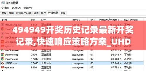 494949开奖历史记录最新开奖记录,快速响应策略方案_UHD74.804-7