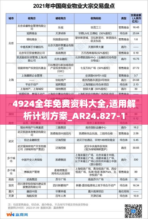 4924全年免费资料大全,适用解析计划方案_AR24.827-1