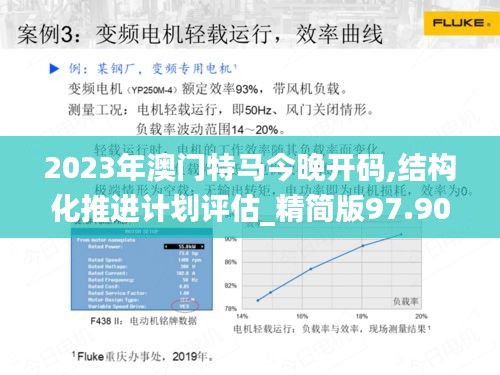 2023年澳门特马今晚开码,结构化推进计划评估_精简版97.906-9